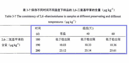 媽,別再用塑料飲料瓶裝吃的了